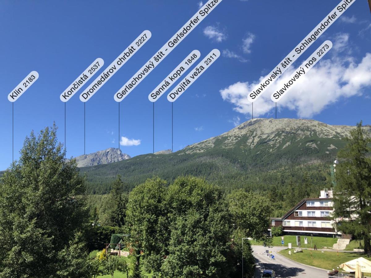 Apartman Lucid C207 Vysoke Tatry Bagian luar foto